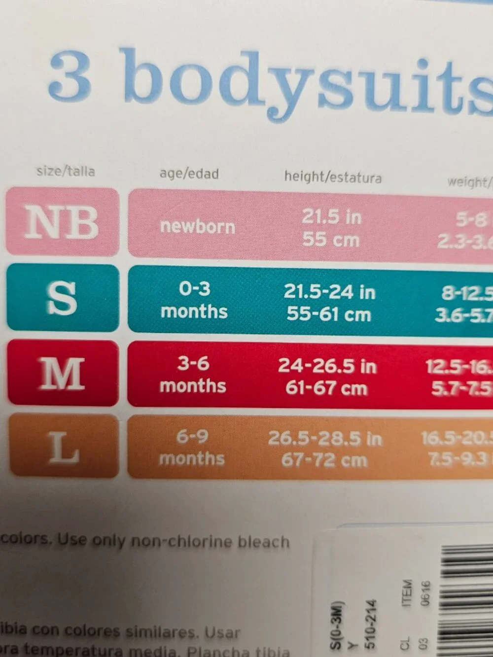 Carters new package